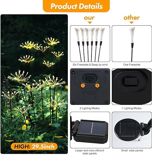 Solar Garden Lights 2 Pack Twinkling Solar Firework Lights with 2 Modes 120LED, Solar Lights for Outside Yard Pathway Garden Decor Outdoor Waterproof, Gardening Gifts for Women Mothers Day, Warm White
