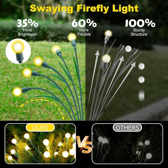 Inkhut Solar Lights for Outside, Upgrated Solar Garden Lights with Leaves, 2 Pack Outdoor Solar Lights for Yard/Garden, IP65 Waterproof Swaying Light, High Flexibility, Warm White(Leaf, 8Bulbs*2Pack)