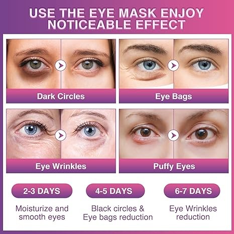 BESNEL Eye Gels Pads 32 Pairs，Under Eye Patches Helps Reduce Puffy Eyes，Wrinkles and Dark Circles，Eye Mask with Collagen Protein，Pearl Extract and Hyaluronic Acid，Beauty & Personal Care
