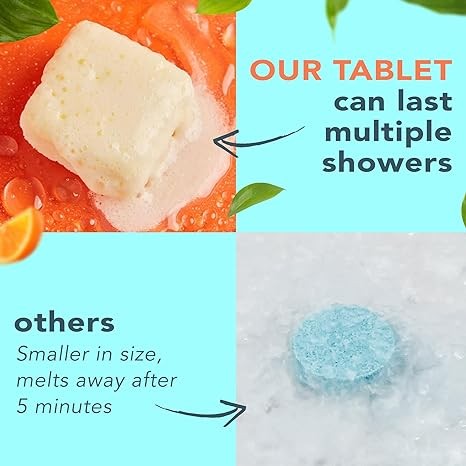 Shower Steamers Aromatherapy - USA Made Mothers Day Gifts, Long Lasting Energy Boost Shower Bombs for Women & Men, Shower Accessories Gift Set, Pampering Spa Gifts for a Relaxing at Home Spa Day