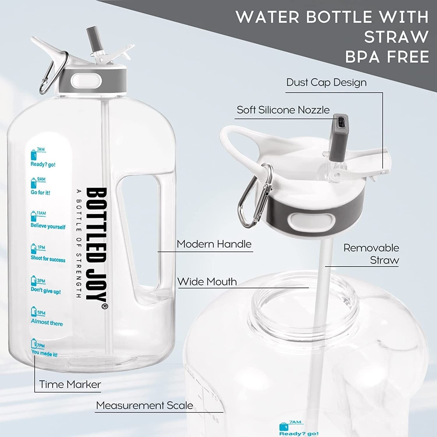 1 Gallon BPA FREE 2 In 1 Water Bottle GYM with Straw RRP £22.99