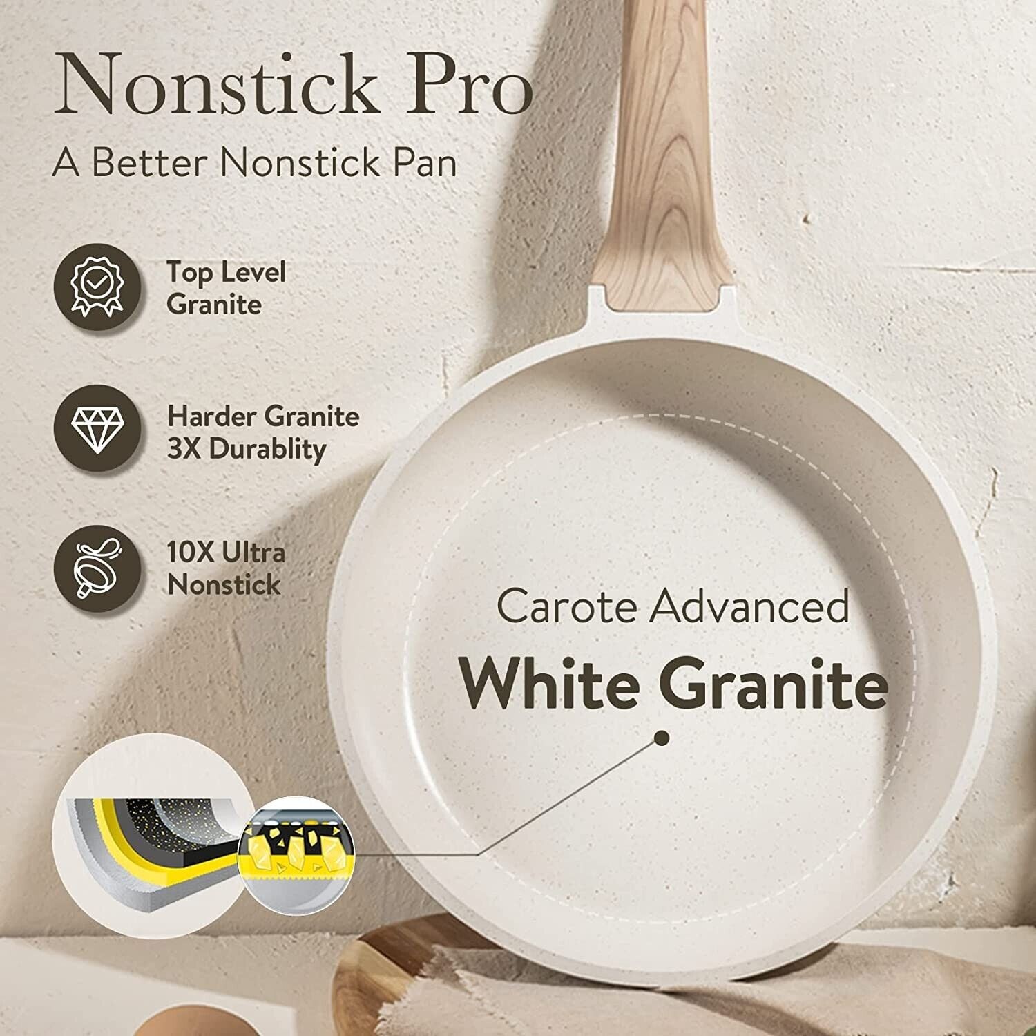 Nonstick Cookware and Pan Set, White Granite 11-Piece Nonstick Cooking Set